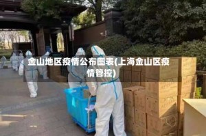 金山地区疫情公布图表(上海金山区疫情管控)