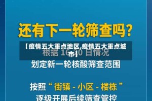 【疫情五大重点地区,疫情五大重点城市】