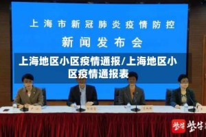 上海地区小区疫情通报/上海地区小区疫情通报表