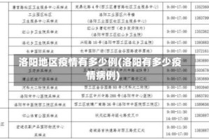 洛阳地区疫情有多少例(洛阳有多少疫情病例)