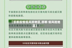【邯郸疫情低风险地区,邯郸 低风险地区】