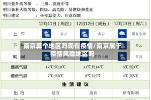 南京算个地区吗现在疫情/南京属于疫情风险地区吗