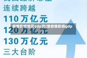 疫情影响地区gdp吗(受疫情影响gdp)