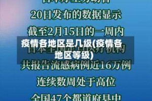 疫情各地区是几级(疫情各地区等级)