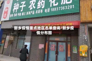 新乡疫情重点地区名单查询/新乡疫情分布图