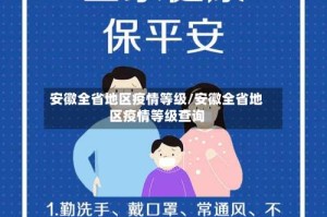 安徽全省地区疫情等级/安徽全省地区疫情等级查询