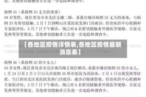 【各地区疫情详情表,各地区疫情最新消息表】