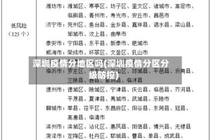 深圳疫情分地区吗(深圳疫情分区分级防控)