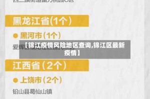 【锦江疫情风险地区查询,锦江区最新疫情】