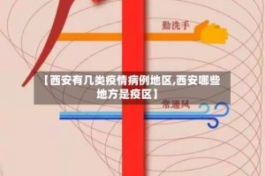 【西安有几类疫情病例地区,西安哪些地方是疫区】