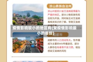 疫情影响较小的地区有(受疫情影响最小的省份)