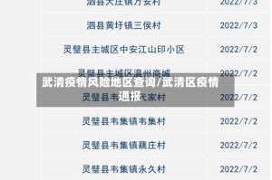 武清疫情风险地区查询/武清区疫情通报