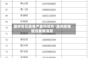 滁州地区疫情严重吗现在/滁州疫情管控最新消息