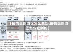 【疫情更新地区怎么查到,疫情更新地区怎么查到的】