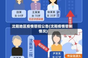 沈阳地区疫情管控公告(沈阳疫情管制情况)