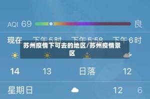 苏州疫情下可去的地区/苏州疫情景区