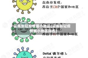 云南新冠疫情最小地区(云南新冠疫情最小地区排名)