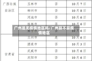 广州是无疫情地区吗/广州算不算疫情地区