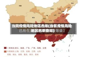 当前疫情风险地区名单(当前疫情风险地区名单查询)