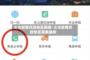 义乌疫情风险地区图表/义乌疫情风险地区图表最新