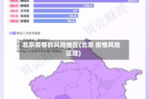 北京疫情的风险地区(北京 疫情风险区域)