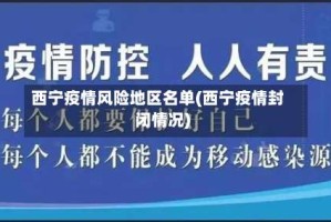 西宁疫情风险地区名单(西宁疫情封闭情况)