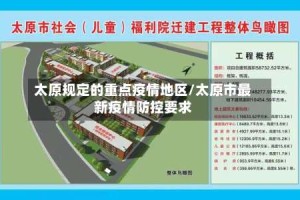 太原规定的重点疫情地区/太原市最新疫情防控要求