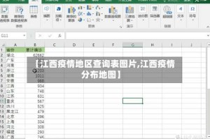 【江西疫情地区查询表图片,江西疫情分布地图】