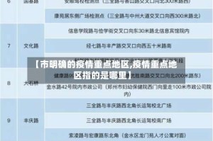 【市明确的疫情重点地区,疫情重点地区指的是哪里】