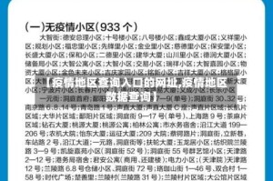 【疫情地区查询入口的网址,疫情地区数据查询】
