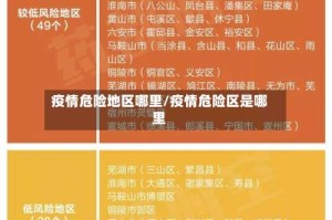 疫情危险地区哪里/疫情危险区是哪里