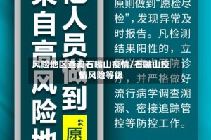 风险地区查询石嘴山疫情/石嘴山疫情风险等级