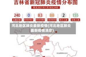 河北地区肺炎最新疫情(河北地区肺炎最新疫情消息)