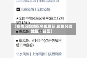 【疫情风险地区名单最新,疫情风险地区一览图】