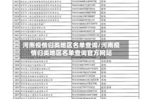 河南疫情归类地区名单查询/河南疫情归类地区名单查询官方网站