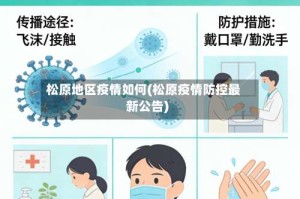 松原地区疫情如何(松原疫情防控最新公告)