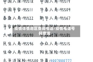 疫情详情地区查询电话/疫情电话号码查询