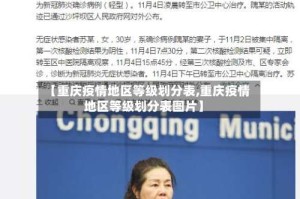 【重庆疫情地区等级划分表,重庆疫情地区等级划分表图片】