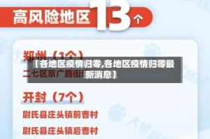 【各地区疫情归零,各地区疫情归零最新消息】