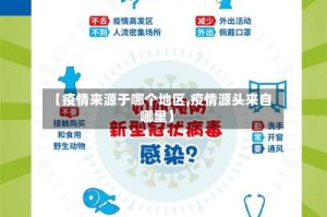 【疫情来源于哪个地区,疫情源头来自哪里】