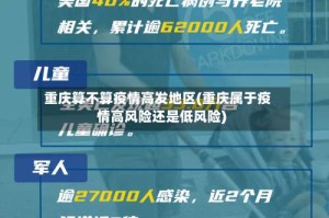 重庆算不算疫情高发地区(重庆属于疫情高风险还是低风险)