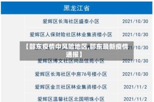 【邵东疫情中风险地区,邵东最新疫情通报】