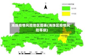 海珠疫情风险地区图表(海珠区疫情风险等级)