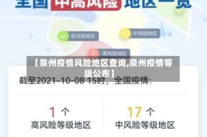 【泉州疫情风险地区查询,泉州疫情等级公布】