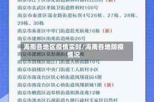 海南各地区疫情实时/海南各地防疫情况