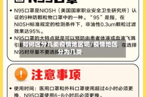 如何区分几类疫情地区呢/疫情地区分为几类