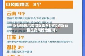 安新疫情风险地区查询(河北省安新县是高风险地区吗)