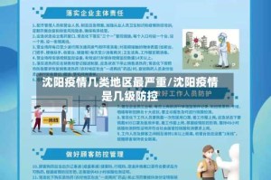 沈阳疫情几类地区最严重/沈阳疫情是几级防控