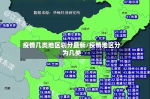 疫情几类地区划分最新/疫情地区分为几类