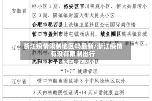 浙江疫情限制地区吗最新/浙江疫情有没有限制出行